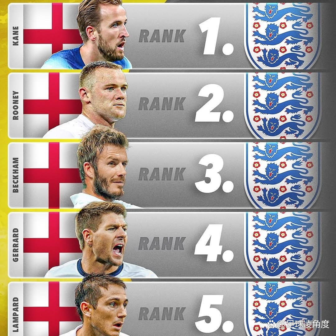 激情四射的欧洲足坛,谁将成为最后的胜利者?的简单介绍 激情四射的欧洲足坛,谁将成为最后的胜利者?的简单介绍