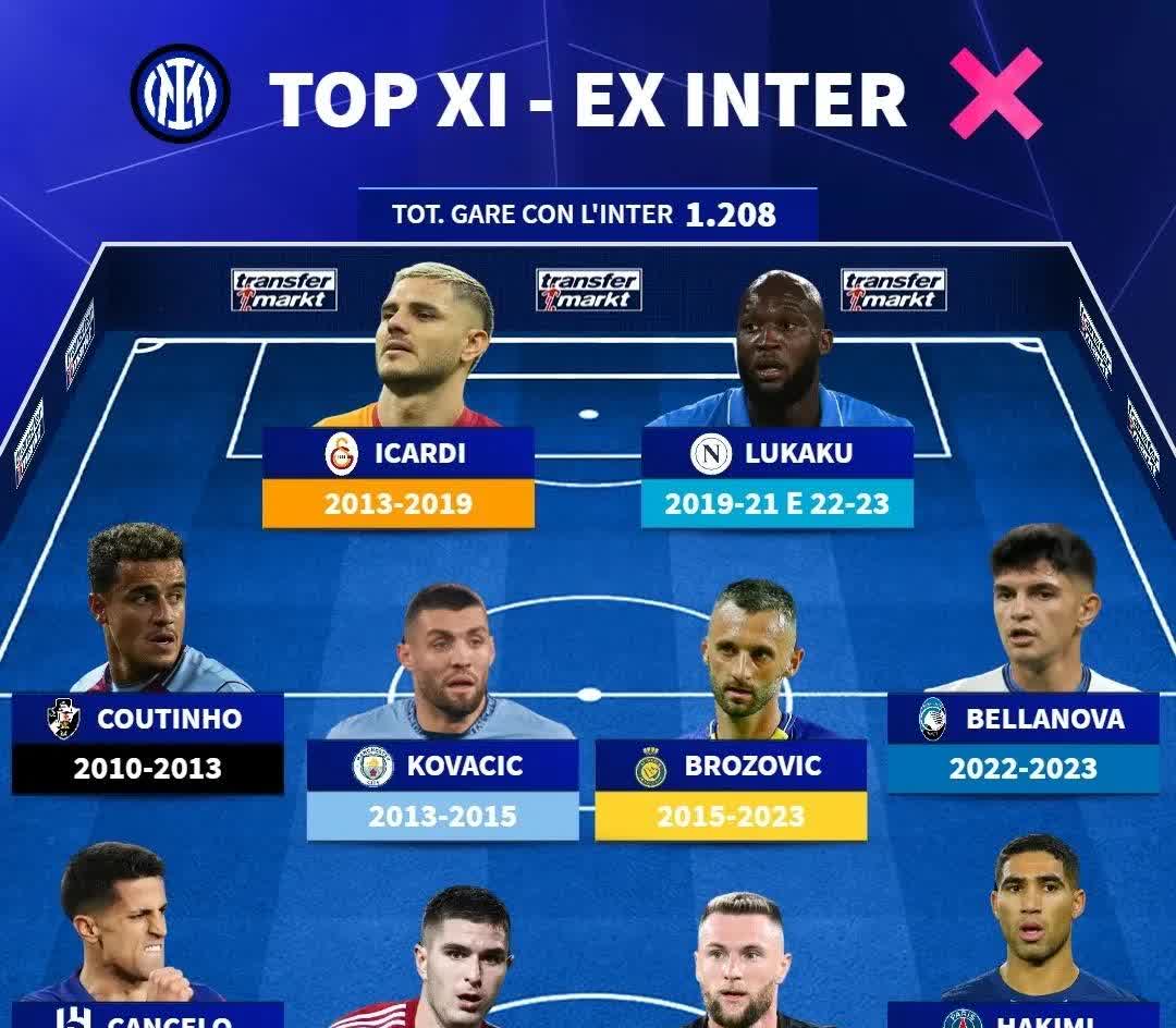 开云体育平台APP-国际米兰前锋获重用，或将重返主力阵容