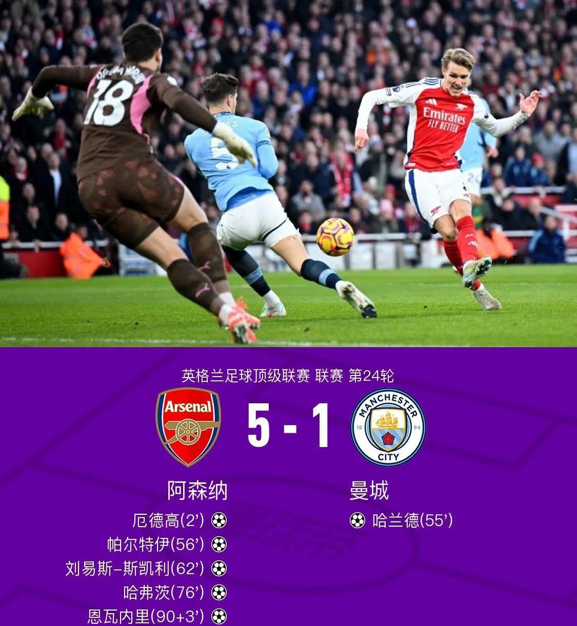 阿森纳意外爆冷负于对手,球迷批评无力反击的简单介绍 阿森纳意外爆冷负于对手,球迷批评无力反击的简单介绍