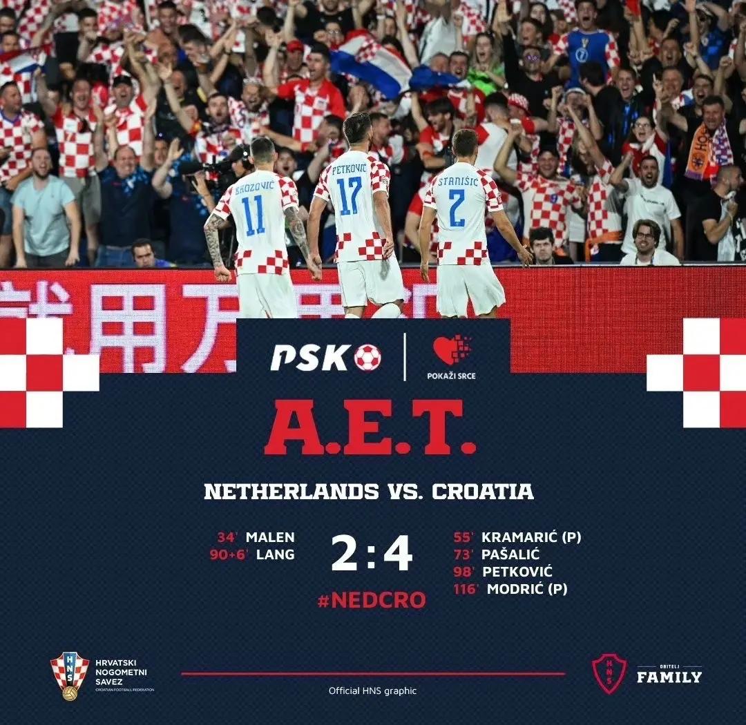 包含克罗地亚欧预赛夺冠,晋级形势向好的词条 包含克罗地亚欧预赛夺冠,晋级形势向好的词条