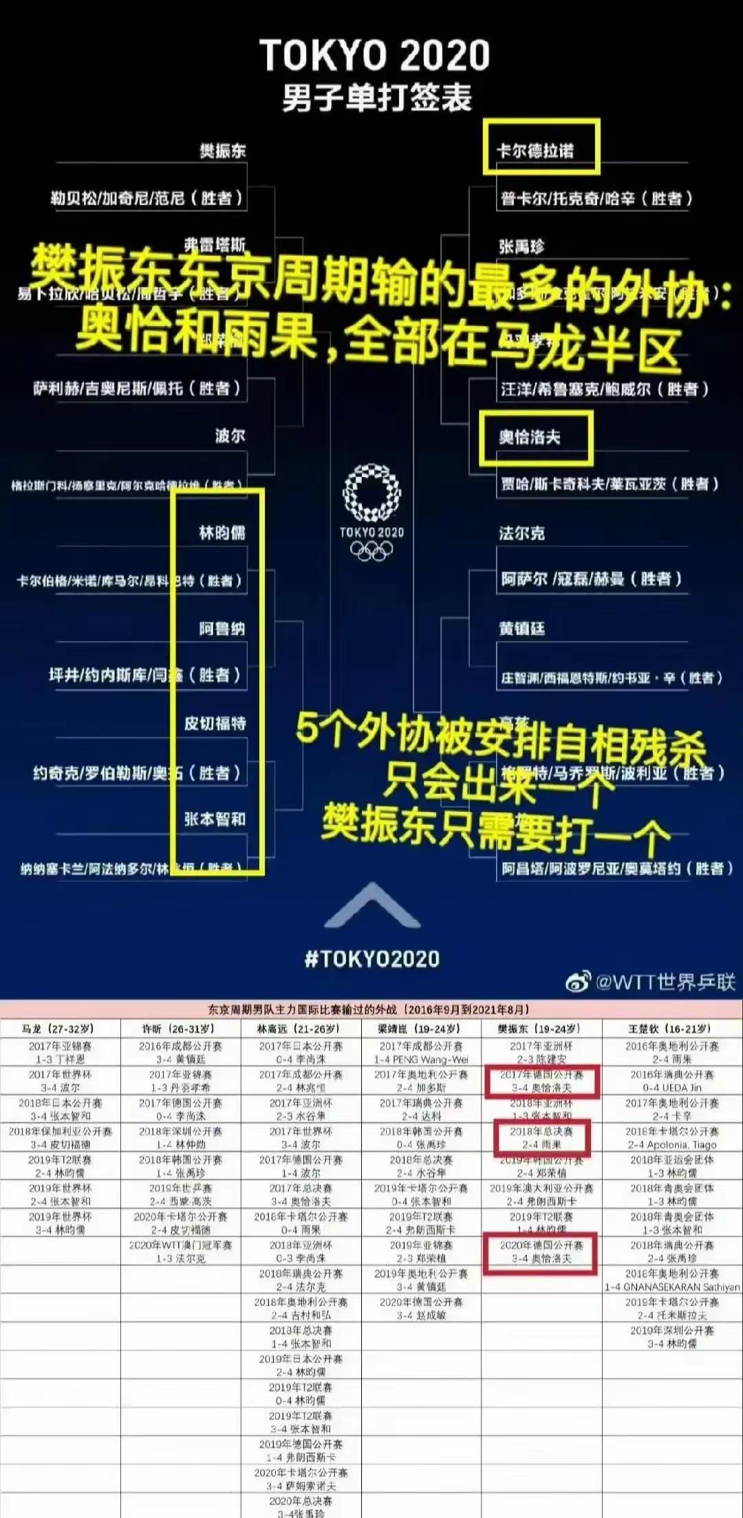 奥运篮球赛抽签结果揭晓强队避免早期对决的简单介绍 奥运篮球赛抽签结果揭晓强队避免早期对决的简单介绍