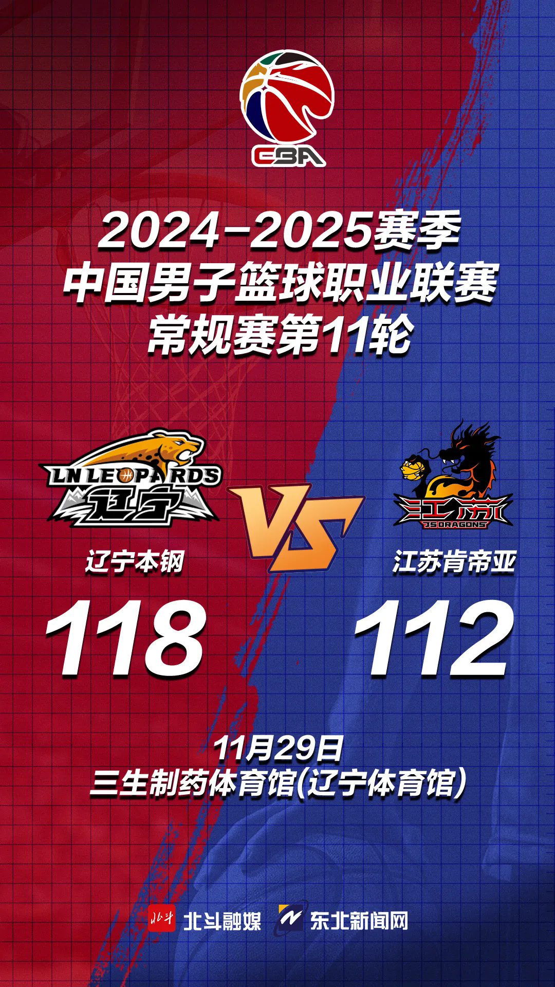 CBA球队集训备战,目标锁定新赛季冠军的简单介绍 CBA球队集训备战,目标锁定新赛季冠军的简单介绍