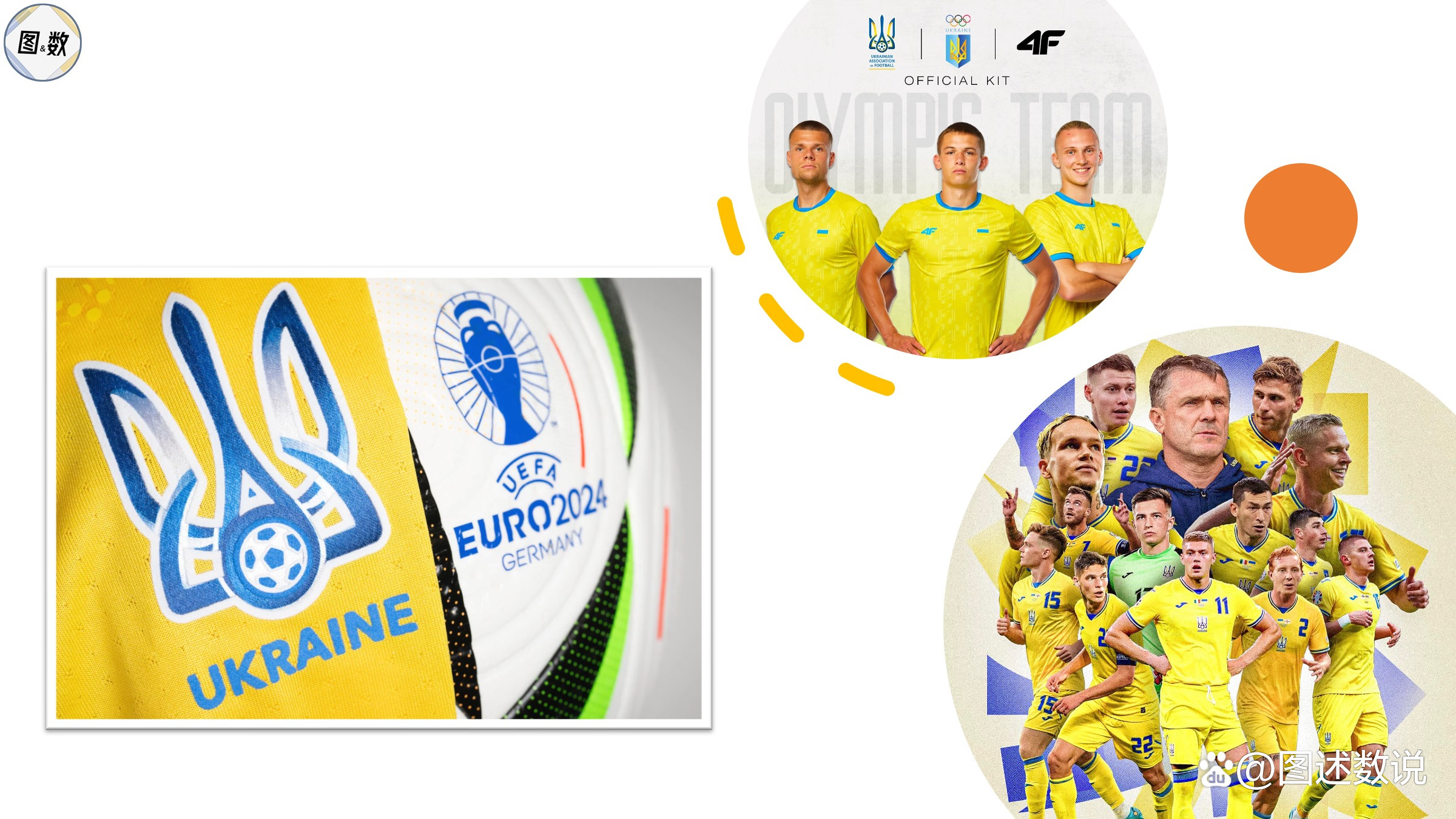 乌克兰国家队主帅调整阵容备战国际比赛的简单介绍 乌克兰国家队主帅调整阵容备战国际比赛的简单介绍