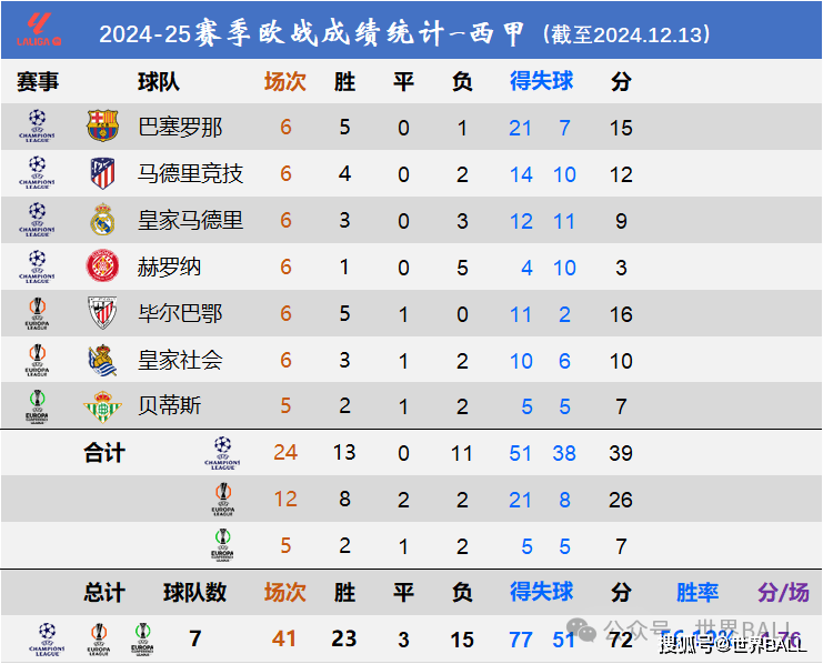 开云体育-欧洲国家联赛预热，球员状态如何的简单介绍