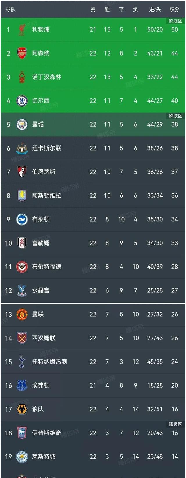 开云体育中国-切尔西胜杀四方，晋级形势大好