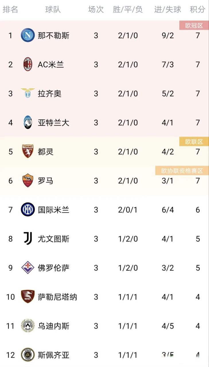 开云体育下载-意甲球队公布新赛季阵容，引援成为关注焦点