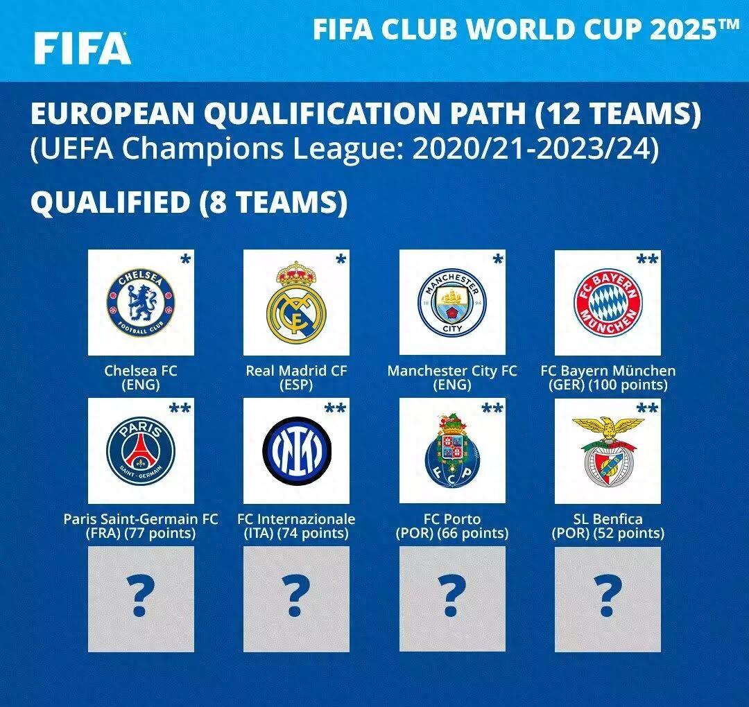 开云APP-包含独家：皇家马德里世俱杯首战阵容预测的词条