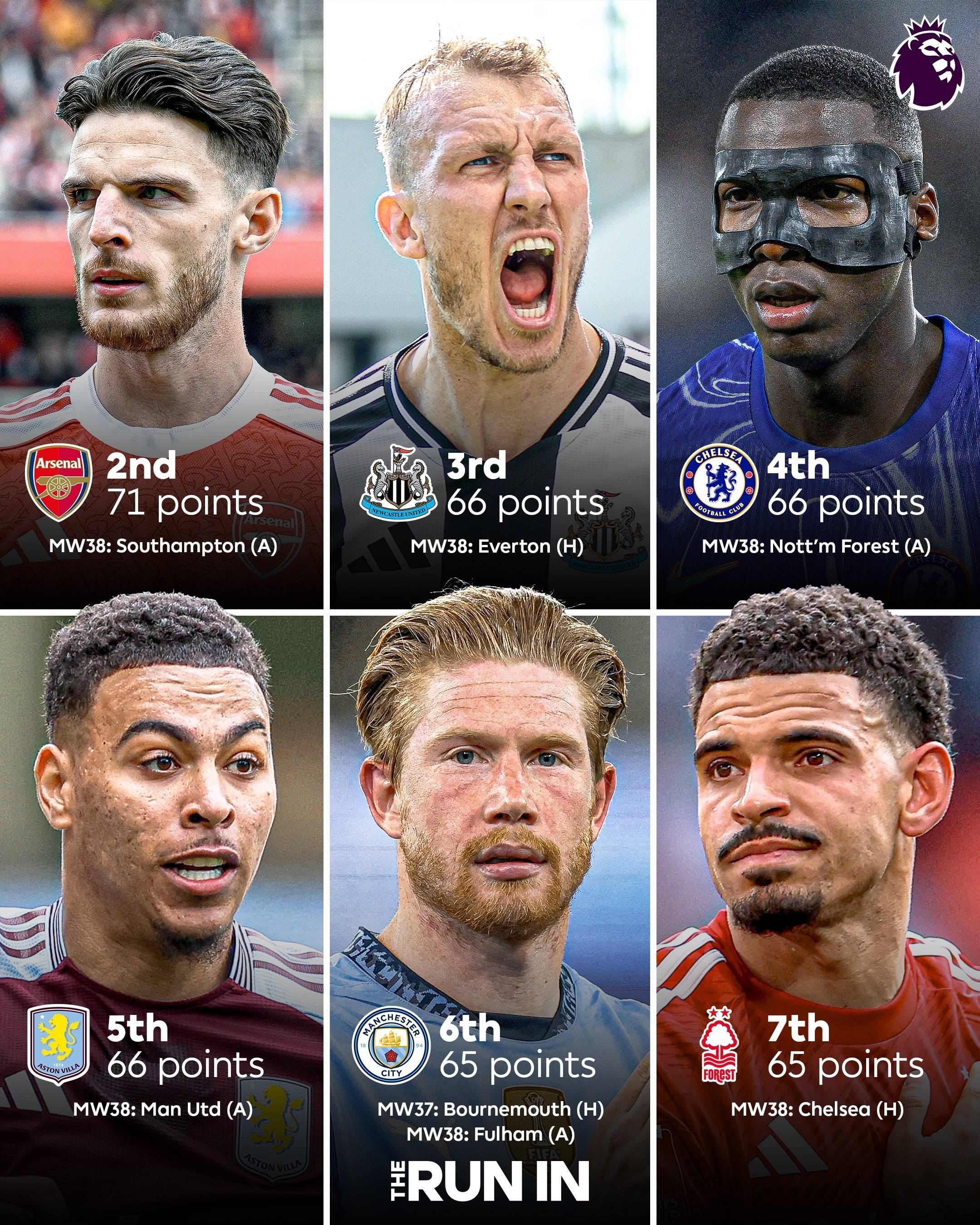 开云平台-切尔西主场轻取伯恩茅斯，全力备战欧冠