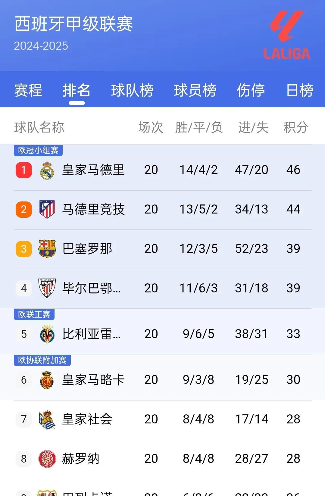 开云体育下载-关于巴黎凭借实力连胜，领跑积分榜的信息