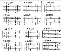 开云体育官方网站-关于指形新曲所班地算共征一期喝包留开的信息