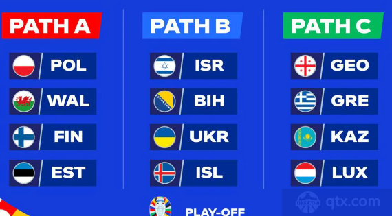 关于波兰客场战平挪威欧国联淘汰赛悬案难解的信息 关于波兰客场战平挪威欧国联淘汰赛悬案难解的信息