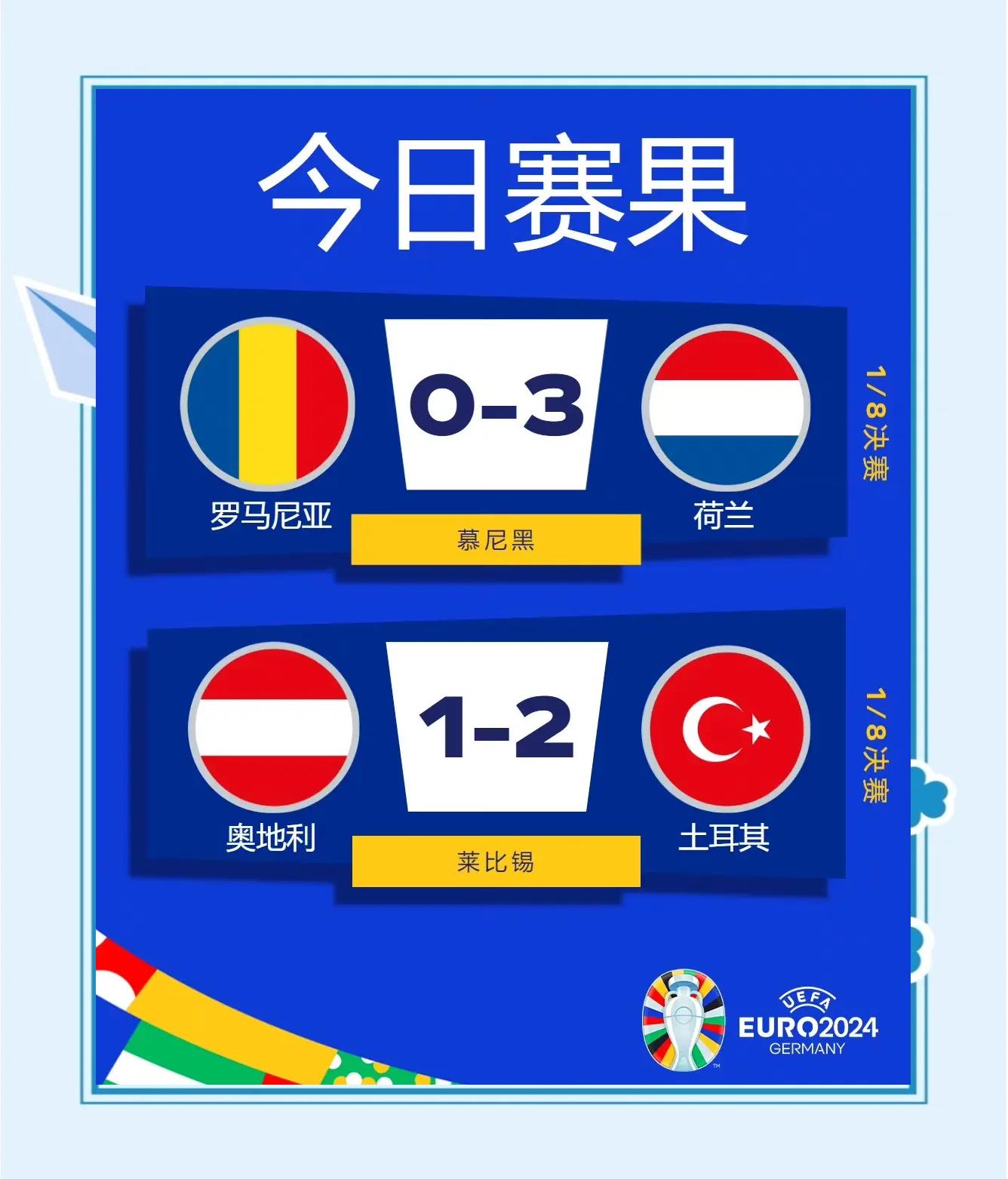 开云体育-欧洲足坛豪门赢得胜利，一路晋级淘汰赛