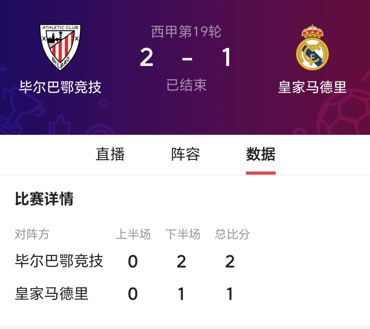 开云平台-包含马德里竞技客场不敌毕尔巴鄂，积分被追平的词条