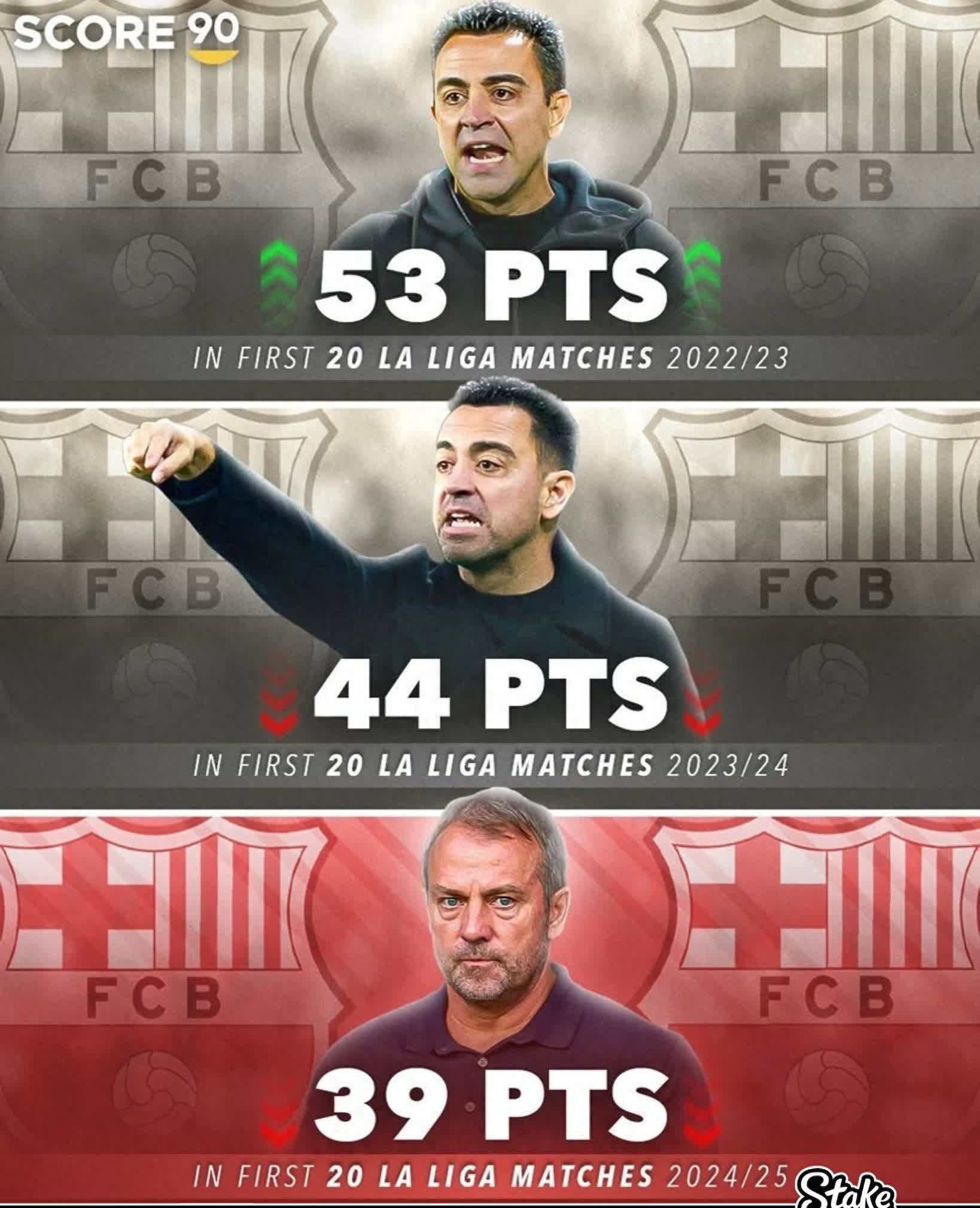 包含马德里竞技客场不敌毕尔巴鄂,积分被追平的词条 包含马德里竞技客场不敌毕尔巴鄂,积分被追平的词条