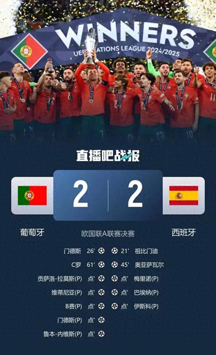 荷兰胜波兰,顽强晋级欧国联四强 荷兰胜波兰,顽强晋级欧国联四强