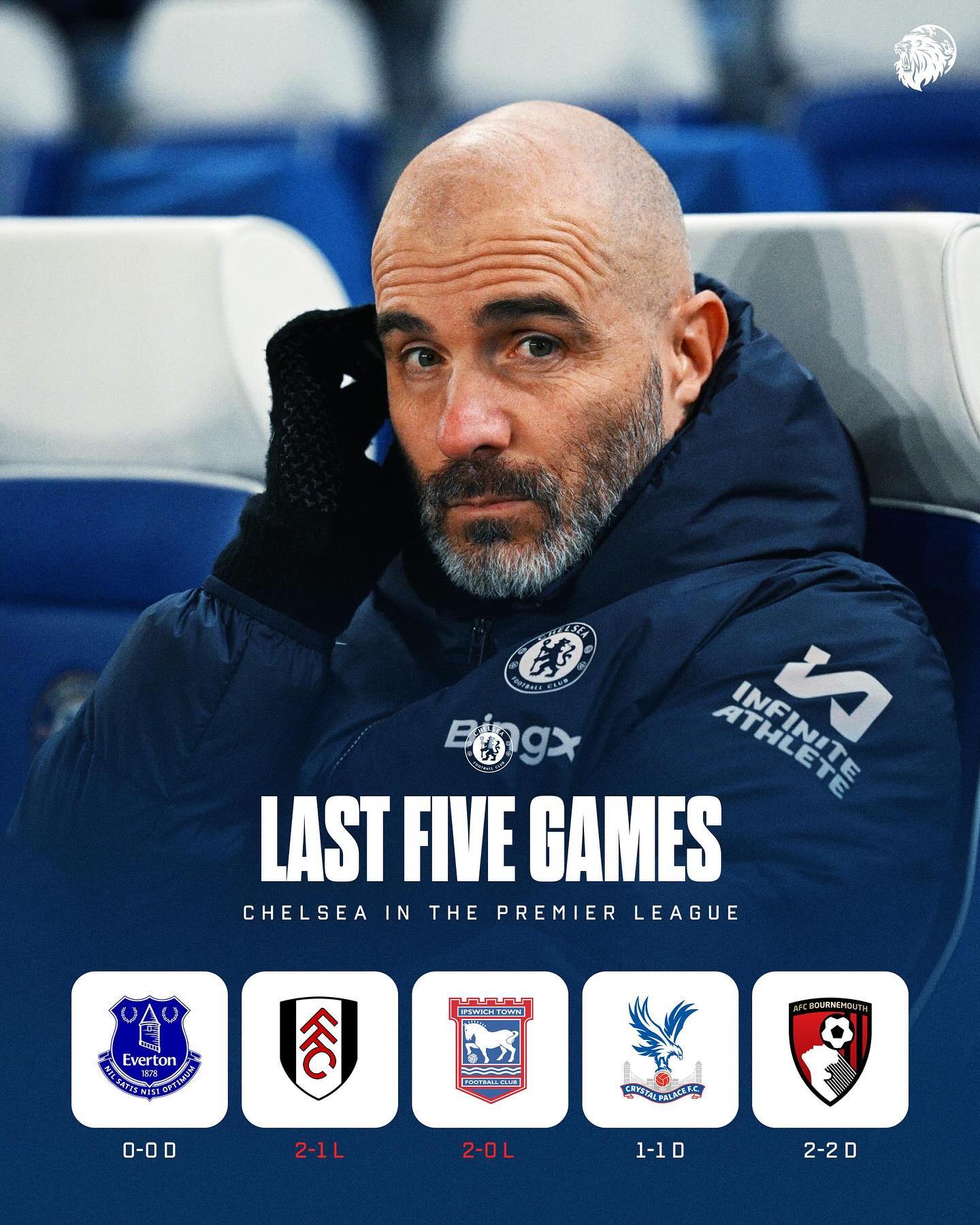 开云APP-包含切尔西球员奉献全力战斗，取得胜利的词条