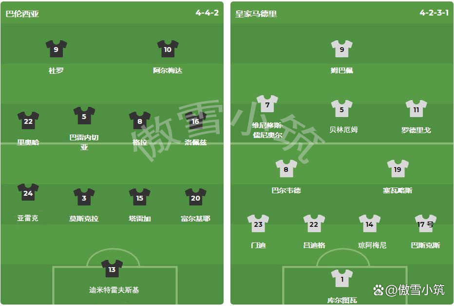 皇马要战胜瓦伦西亚:实力对比谁更胜一筹 皇马要战胜瓦伦西亚:实力对比谁更胜一筹