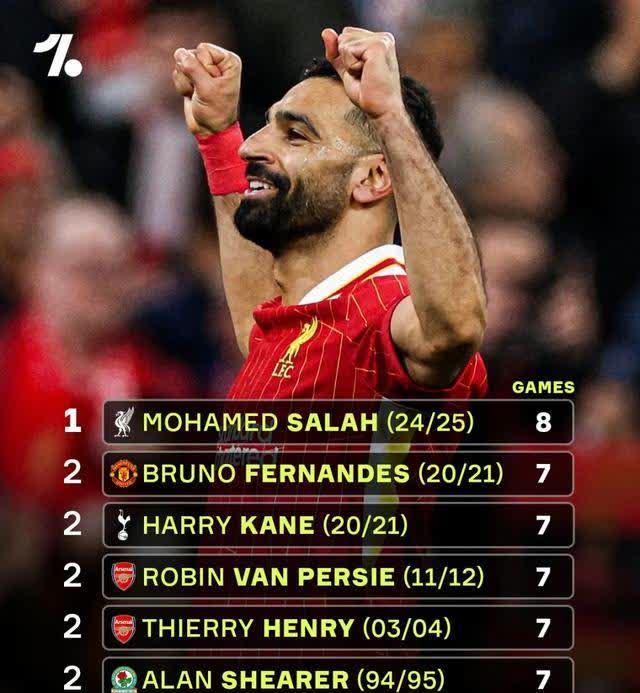 利物浦再次证明实力,英超继续保持悬念 利物浦再次证明实力,英超继续保持悬念