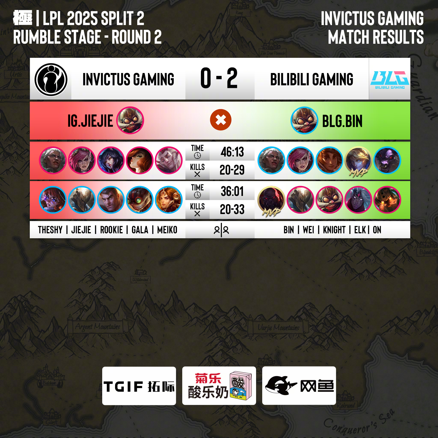 开云体育平台APP-TL轻取BRO，Deft团战一打五顶尖较量2025世界赛，技惊四座