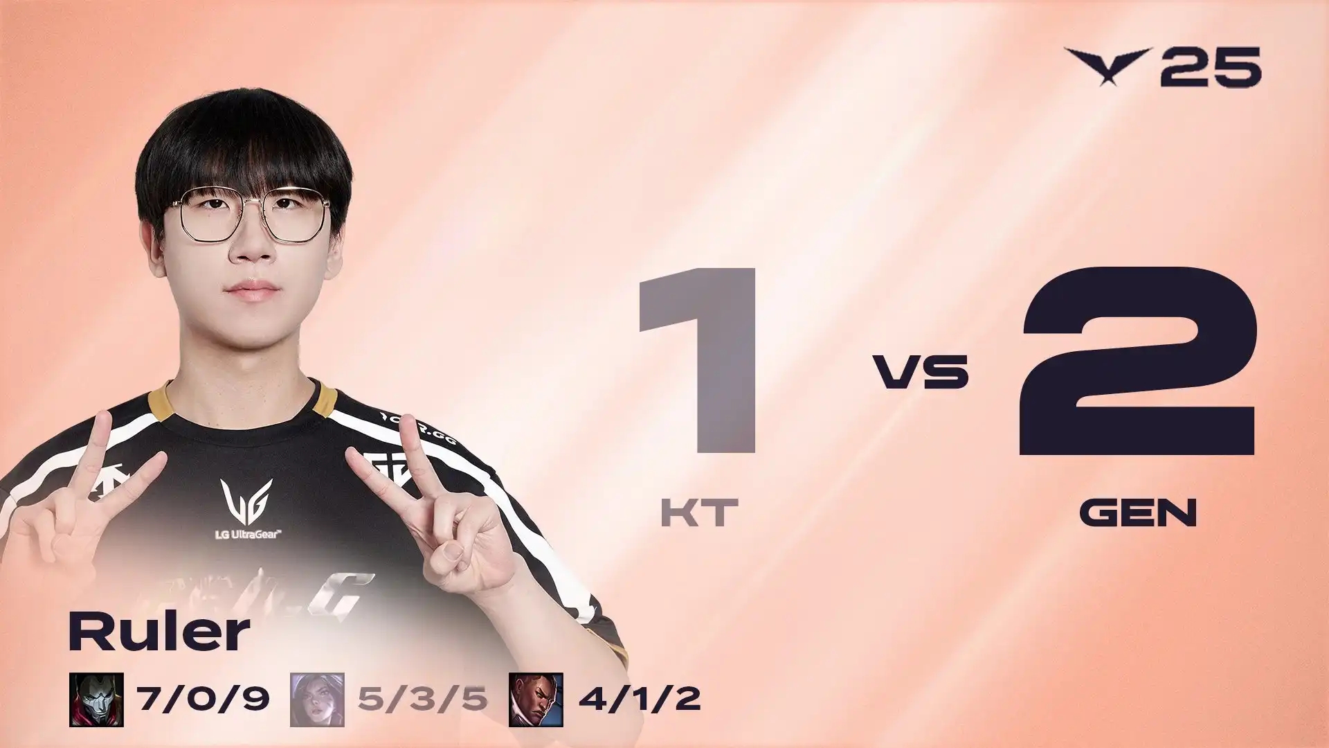 开云体育官方网站-EG绝杀KT，Ruler团战一打五焦点之战成都决赛之夜，成为赛场最大亮点的简单介绍